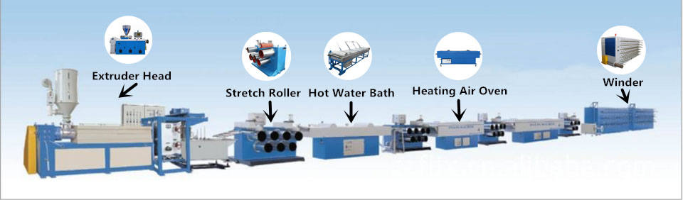 Heating Air Oven For Plastic Filament Extrusion Plant